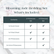 What's Included in the Blooming Jade Bedding Set