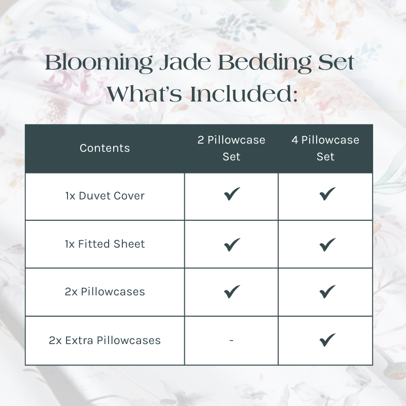 What's Included in the Blooming Jade Bedding Set