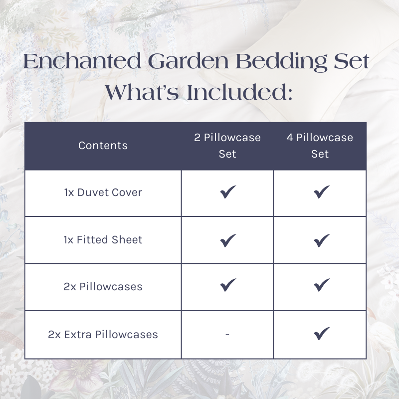What's Included in the Enchanted Garden Bedding Set