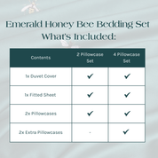 What's Included in the Emerald Honey Bee Bedding Set