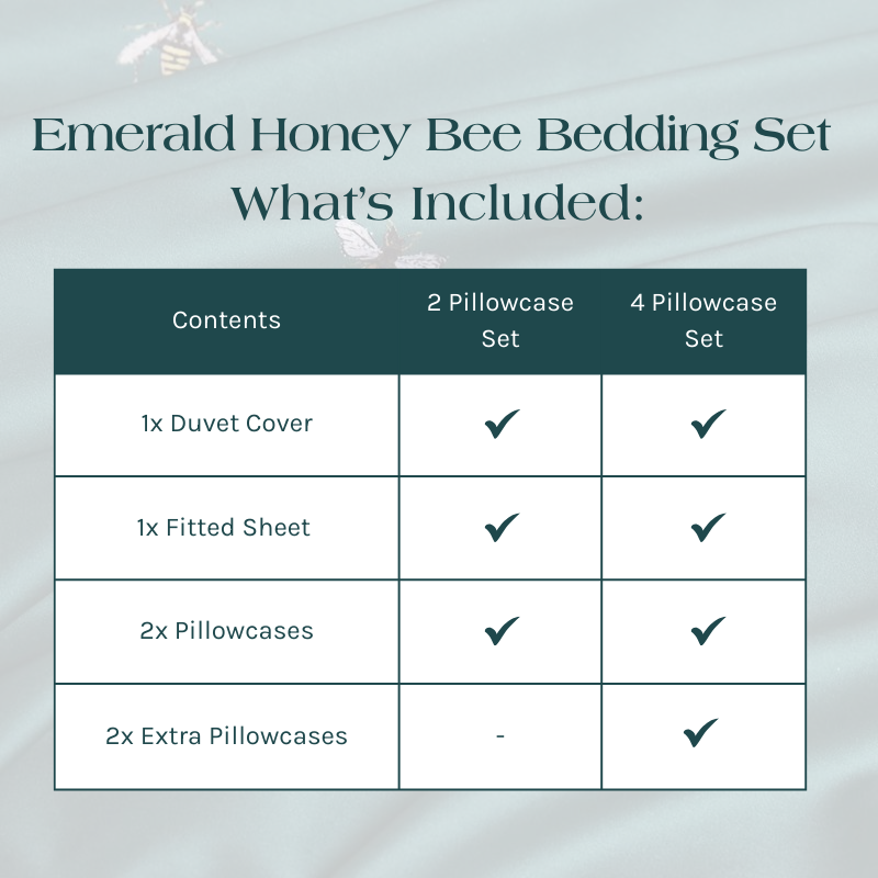 What's Included in the Emerald Honey Bee Bedding Set