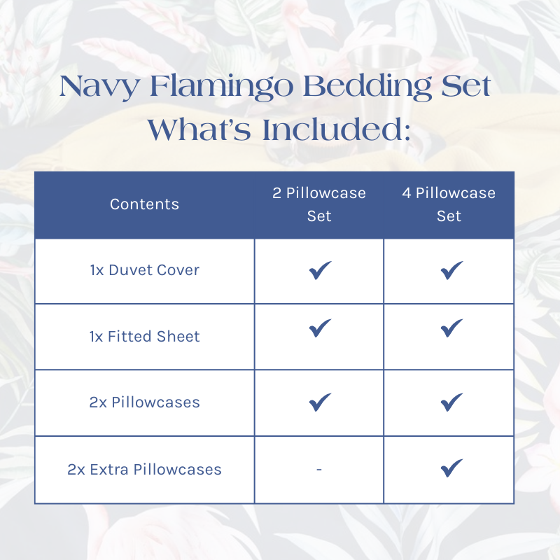 What's Included in the Navy Flamingo Bedding Set