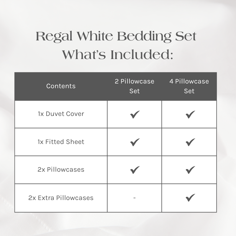 What's Included in the Regal White Bedding Set