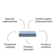 Organic Top Sheet