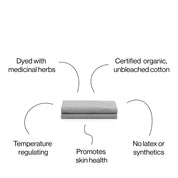 Organic Top Sheet