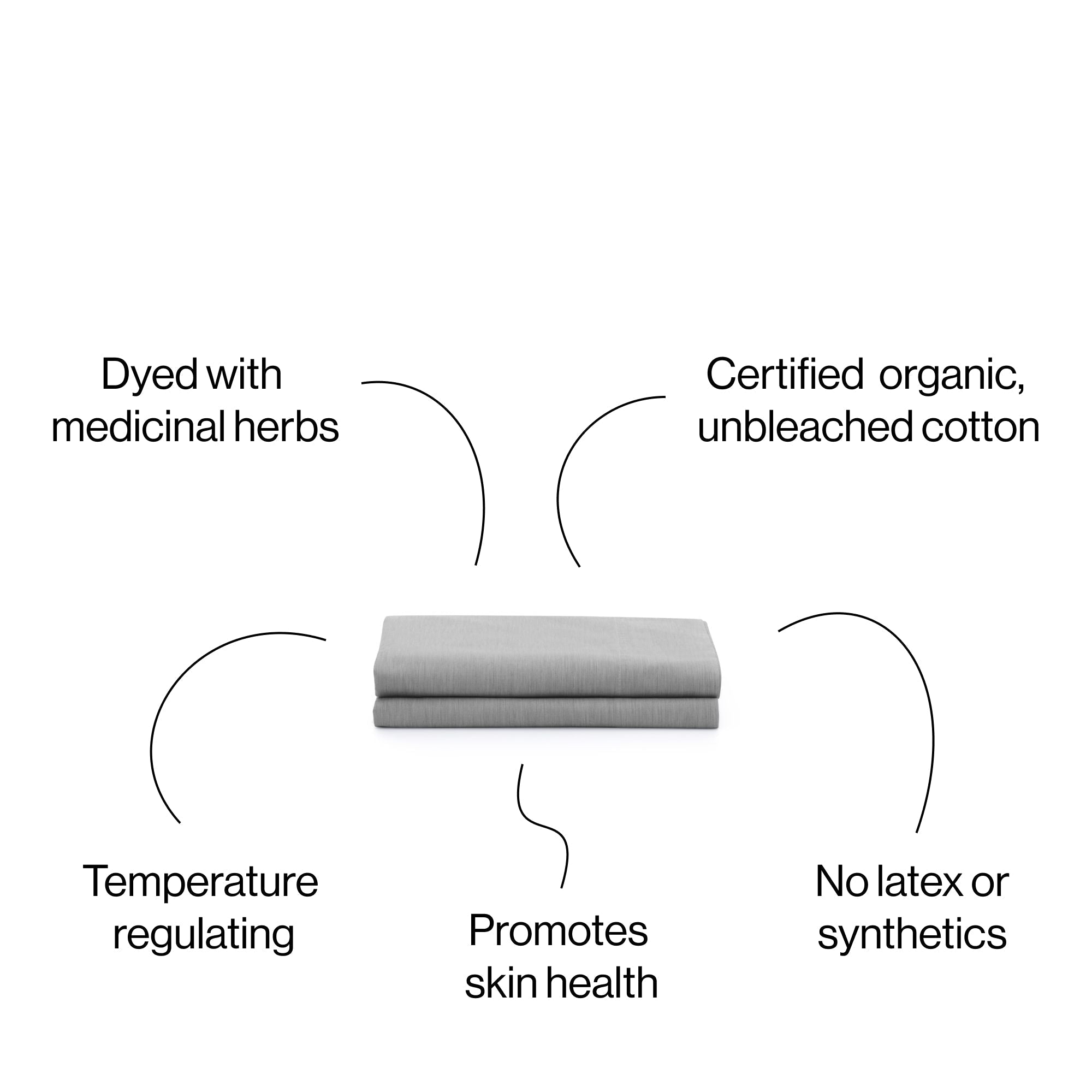 Organic Top Sheet