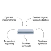 Organic Top Sheet