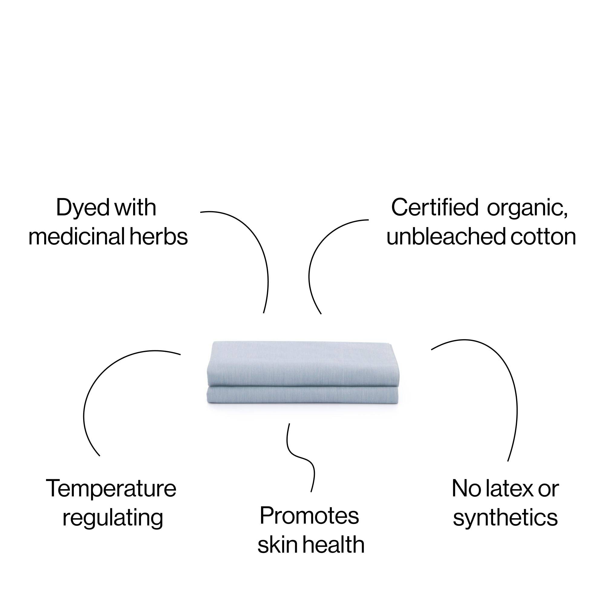 Organic Top Sheet