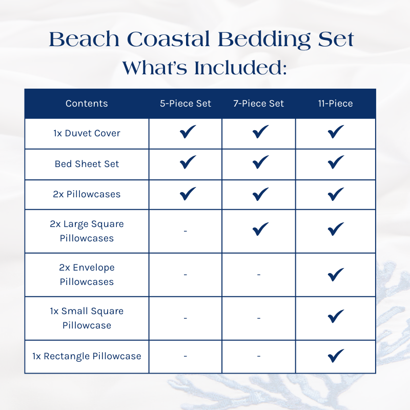 What's Included in the Beach Coastal Bedding Set