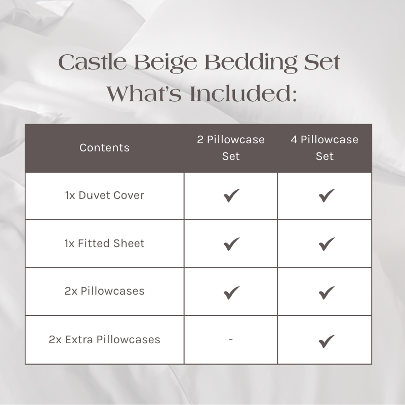 What's Included in the Castle Beige Bedding Set