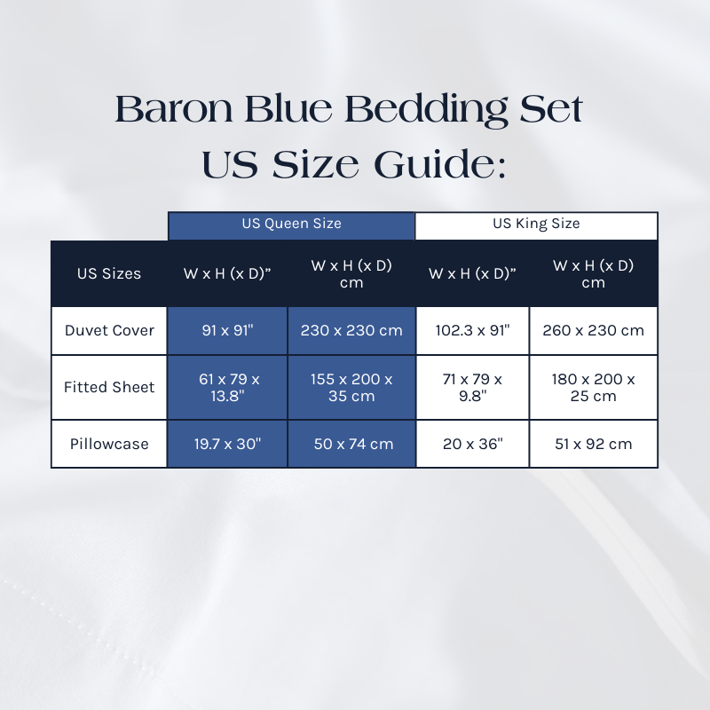 Size Guide for the Baron Blue Bedding set