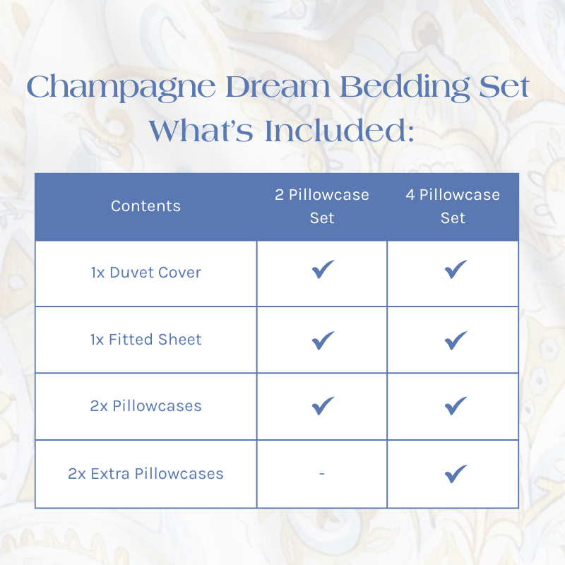 What's Included in the Champagne Dream Bedding Set