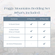 What's Included in the Foggy Mountains Bedding Set