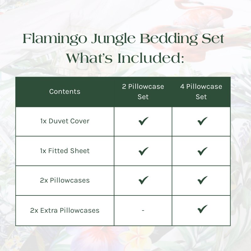 What's Included in the Flamingo Jungle Bedding Set