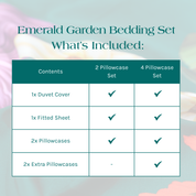 What's Included in the Emerald Garden Bedding Set