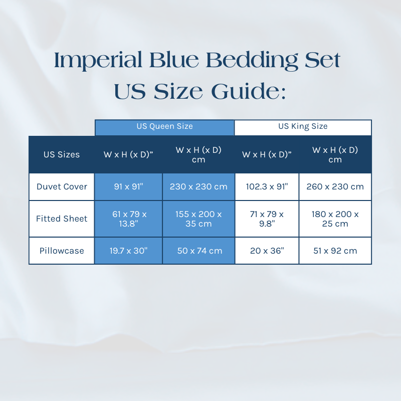 Size Guide for the Imperial Blue Bedding Set