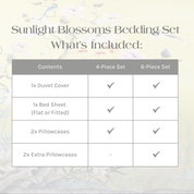 List of What's Included in the Sunlight Blossoms Bedding Set