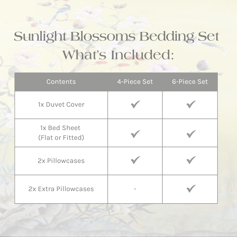List of What's Included in the Sunlight Blossoms Bedding Set