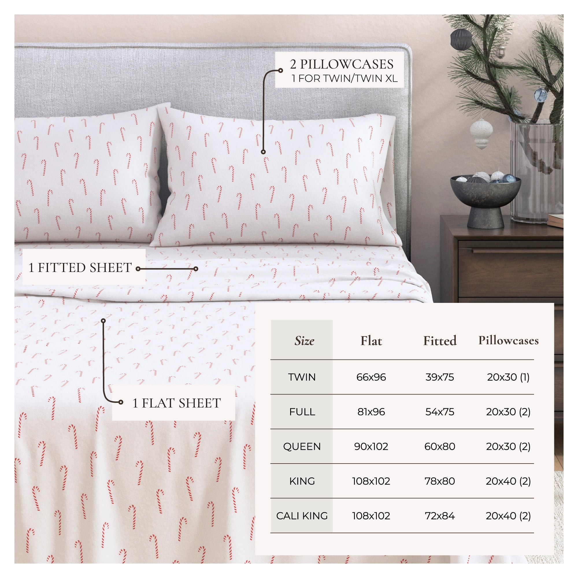 Bedding set with candy cane pattern on a bed, including flat sheet, fitted sheet, and pillowcases.