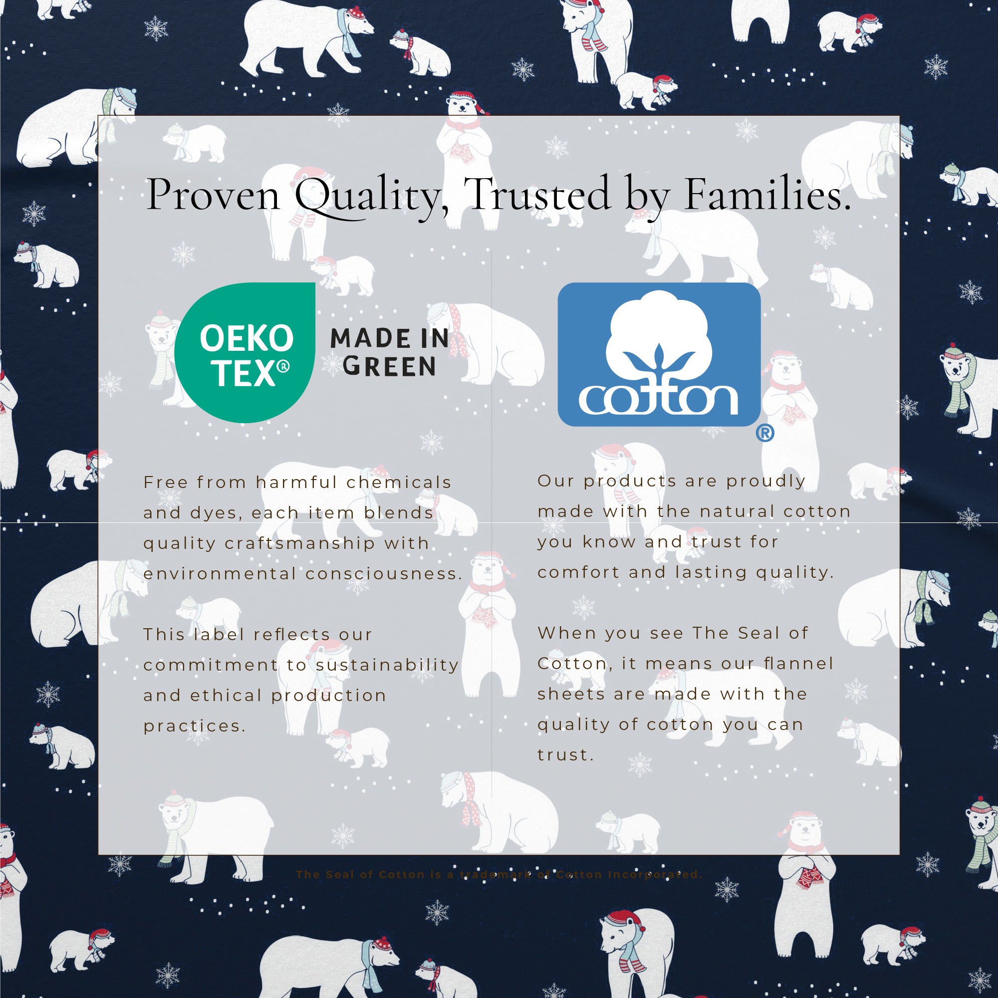 Pattern of polar bears with text about Oeko-Tex and Cotton on a blue background