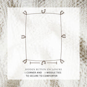 100% Cotton Honeycomb Waffle Duvet Set - Mattea Collection