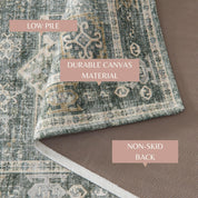 Medallion Machine Washable Accent Area Rug 5' x 7' - Nava Collection