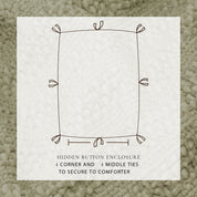 100% Cotton Honeycomb Waffle Duvet Set - Mattea Collection