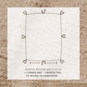 100% Cotton Honeycomb Waffle Duvet Set - Mattea Collection
