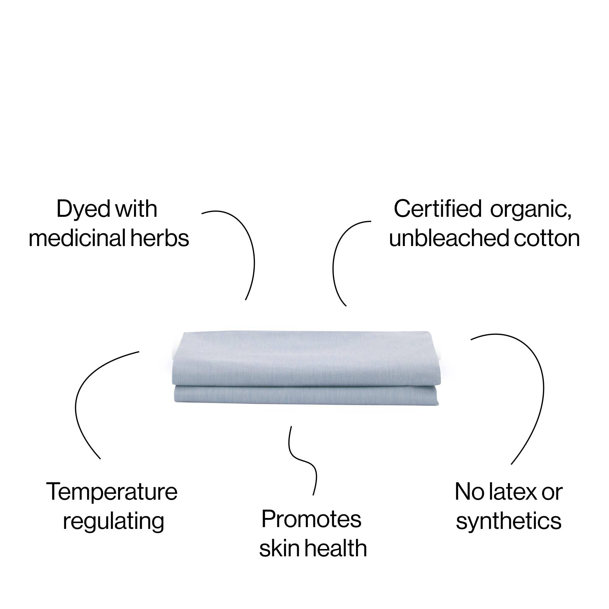 Organic Fitted Sheet