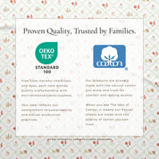 Advertisement for Cotton Incorporated with OEKO-TEX Standard 100 certification on a patterned background.
