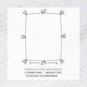 100% Cotton Honeycomb Waffle Duvet Set - Mattea Collection